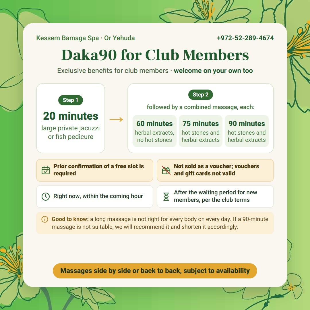 Daka90 for club members at Kessem Bamaga spa: jacuzzi or fish pedicure plus a 60, 75 or 90 minute massage